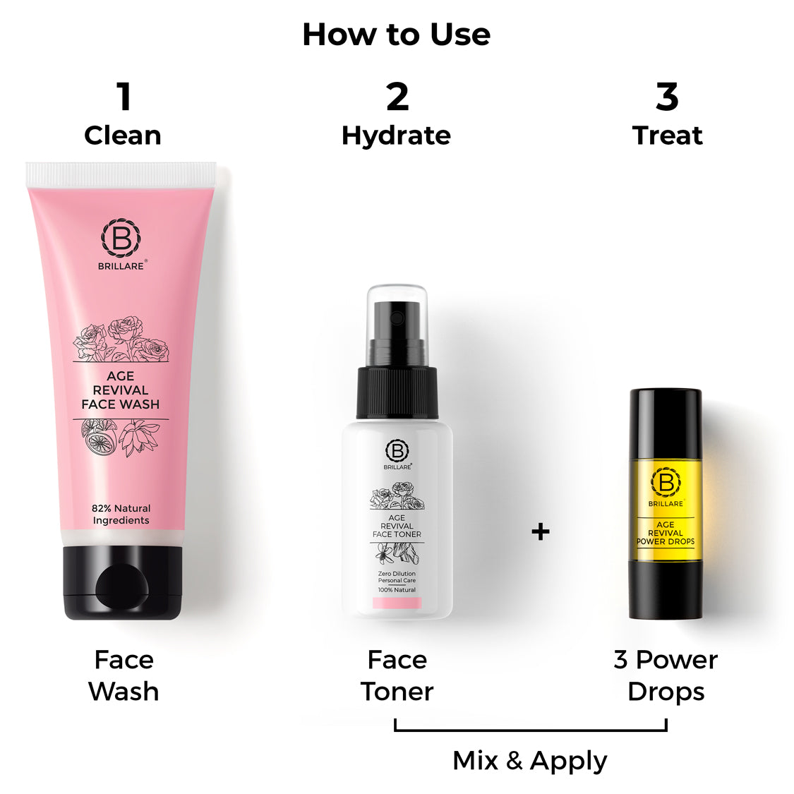 3-Age-Revival-Summer-Care-Kit-How-To-Use-Steps.jpg