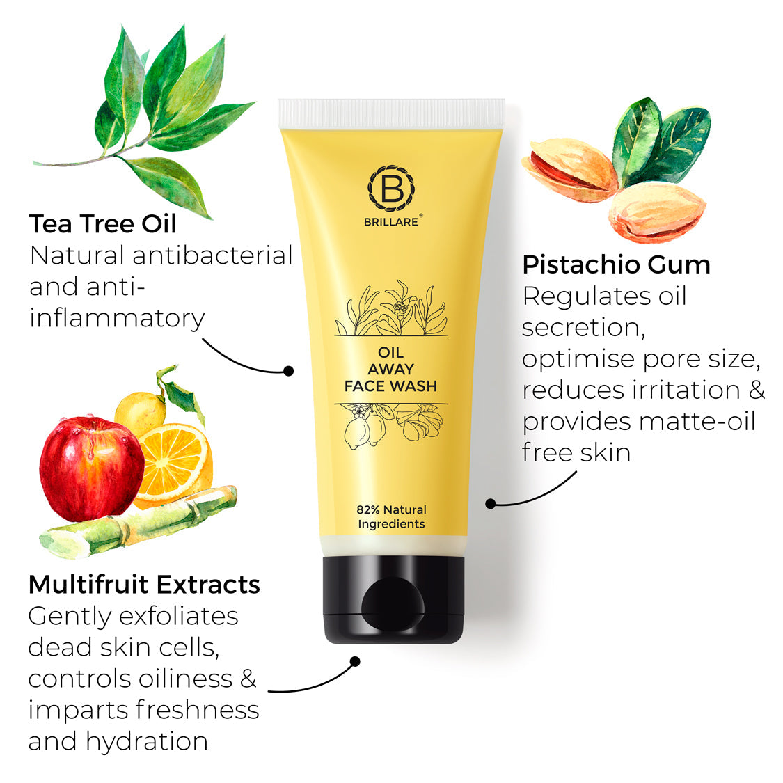 3-Oil-Away-Face-Wash-Ingredients.jpg