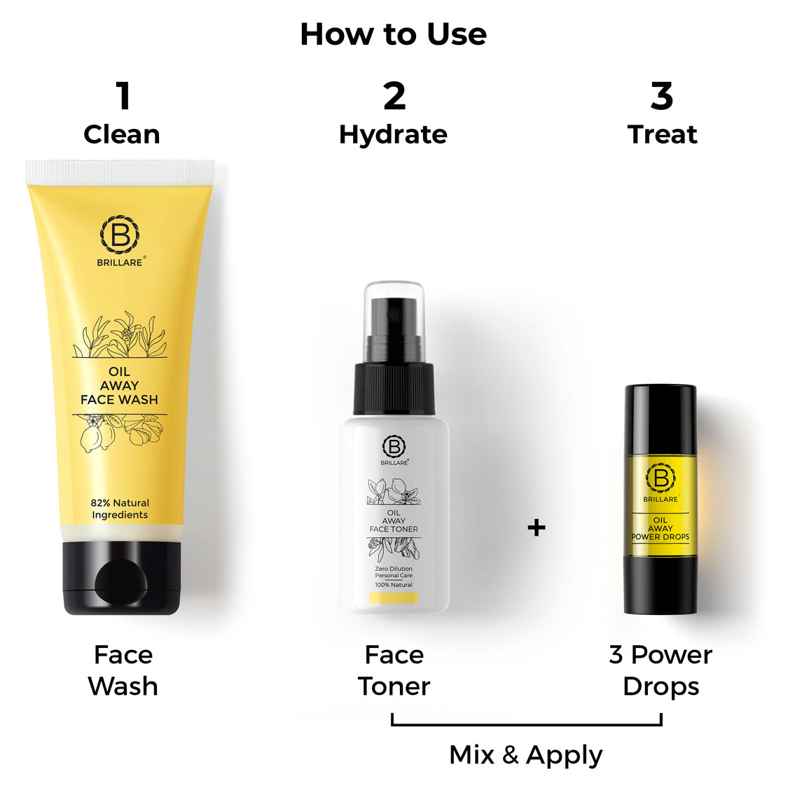 3-Oil-Away-Summer-Care-Kit-How-To-Use-Steps.jpg