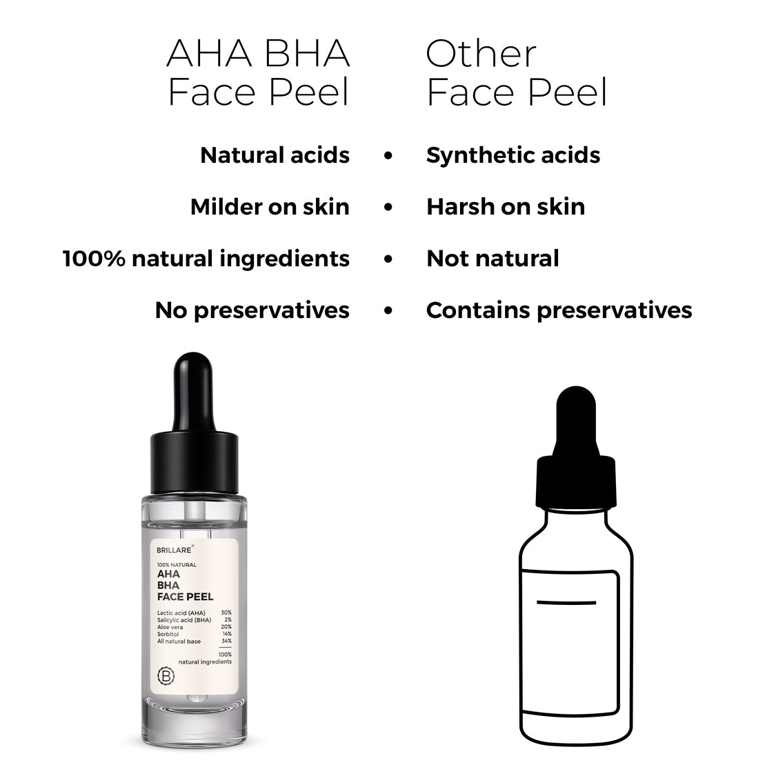 AHA-BHA-FACE-PILL-3_9b4ea600-059f-48ee-8598-28de3ec20ded.jpg