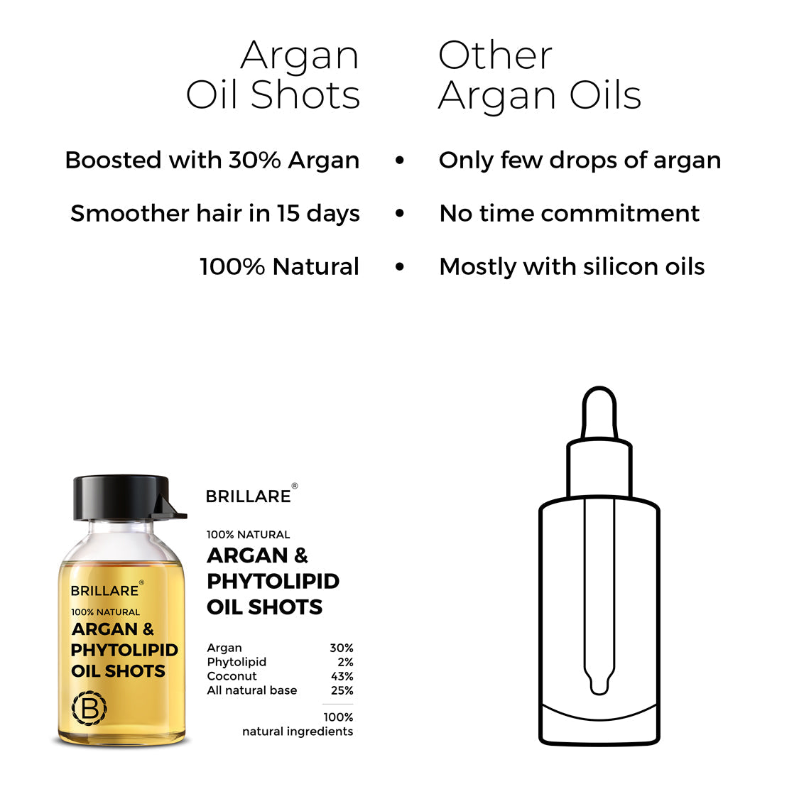 Brillare-Argan-_-Phytolipid-Oil-Shots-3_28e3d265-88e2-41eb-85b9-1a458e6160fb.jpg