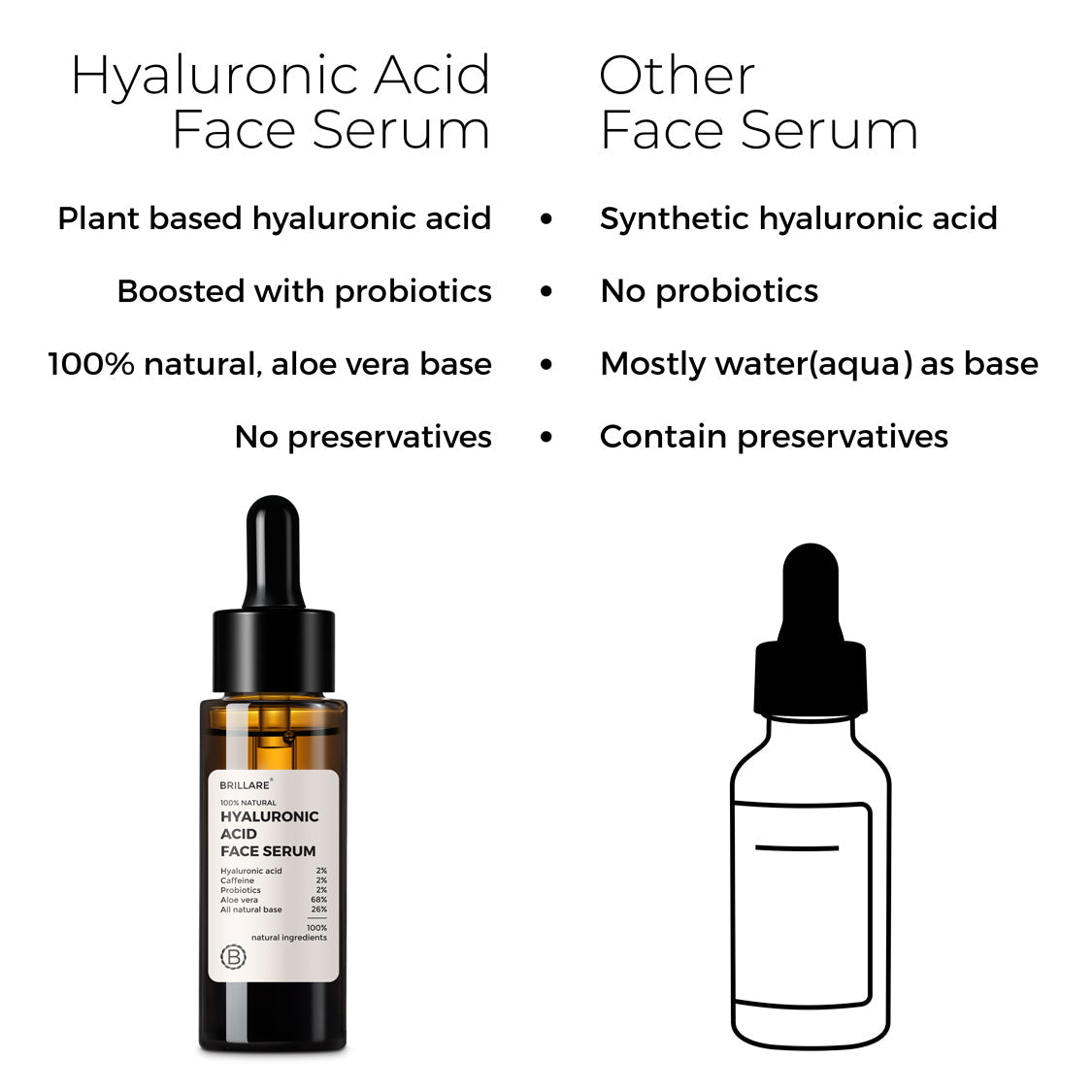 Brillare-Hylauronic-Acid-Face-Serum-3_6407105a-fe60-406c-837d-95bca16177f7.jpg