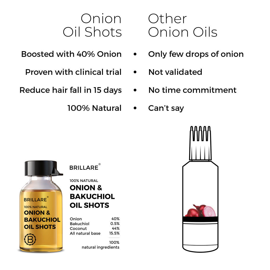 Brillare-Onion-_-Bakuchiol-Oil-Shots-3_52e3a6ef-d0a5-4ae8-9dfe-022223624dac.jpg