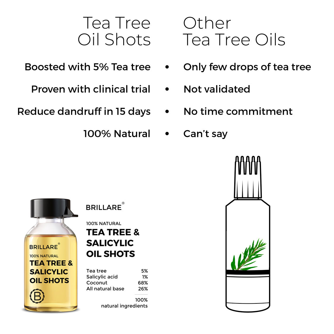 Brillare-Tea-Tree-_-Salicylic-Oil-Shots-3_ea95c5b7-e281-472d-b129-b8c85bf719e7.jpg