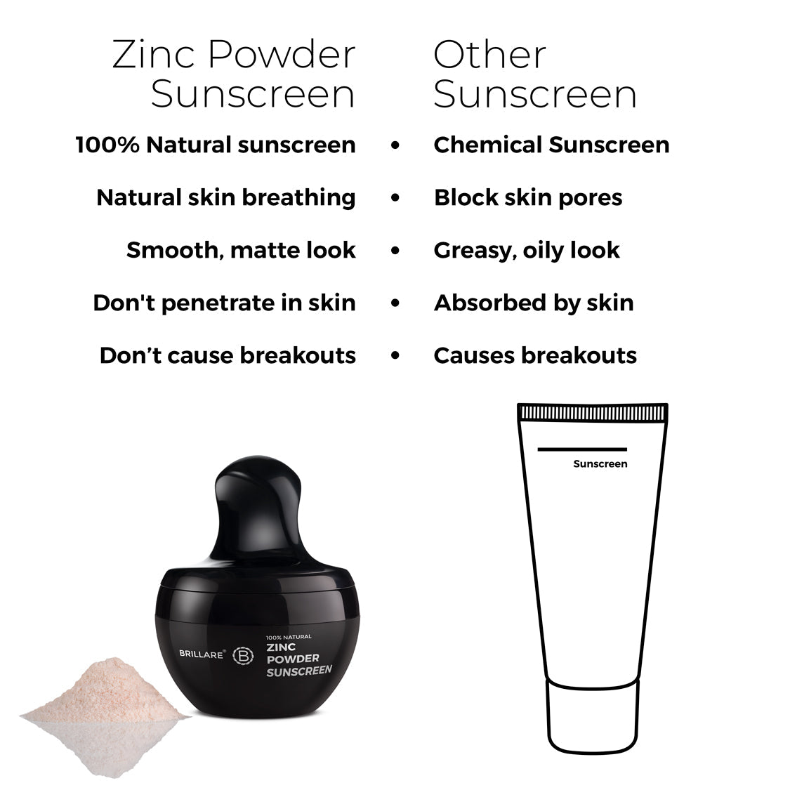Brillare-Zinc-Powder-Sunscreen-3_ac5f93bd-4cc9-4988-b601-91069f341af1.jpg