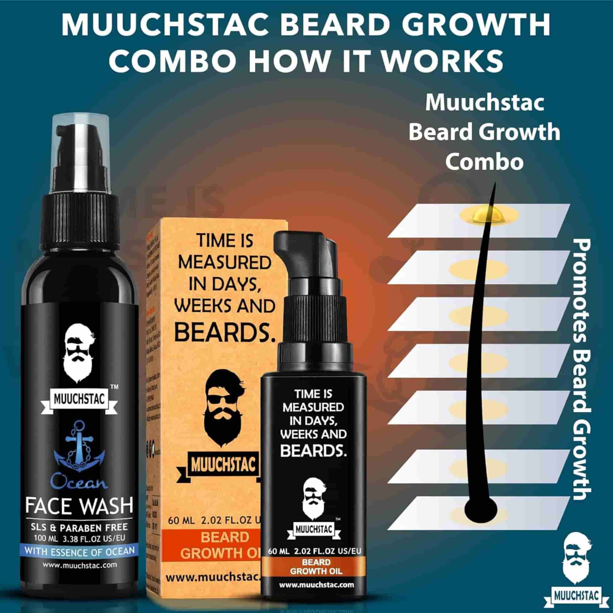 HowMuuchstacBeardGrowthOil_OceanFaceWashWorks.jpg