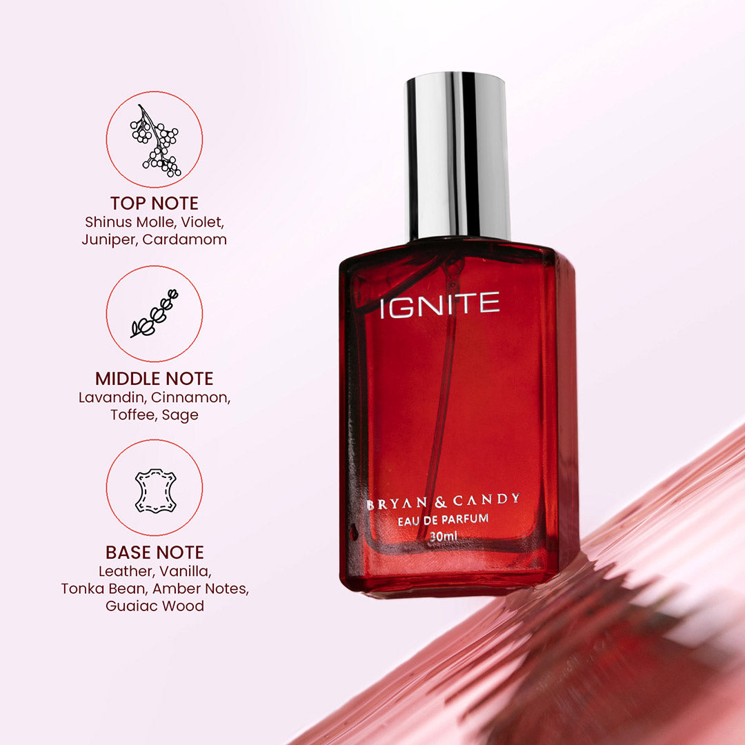 Ignite_30ml_3.jpg