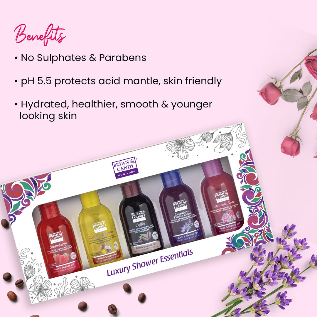 Pack-of-5-Shower-Gel-mini-bottle-4.jpg