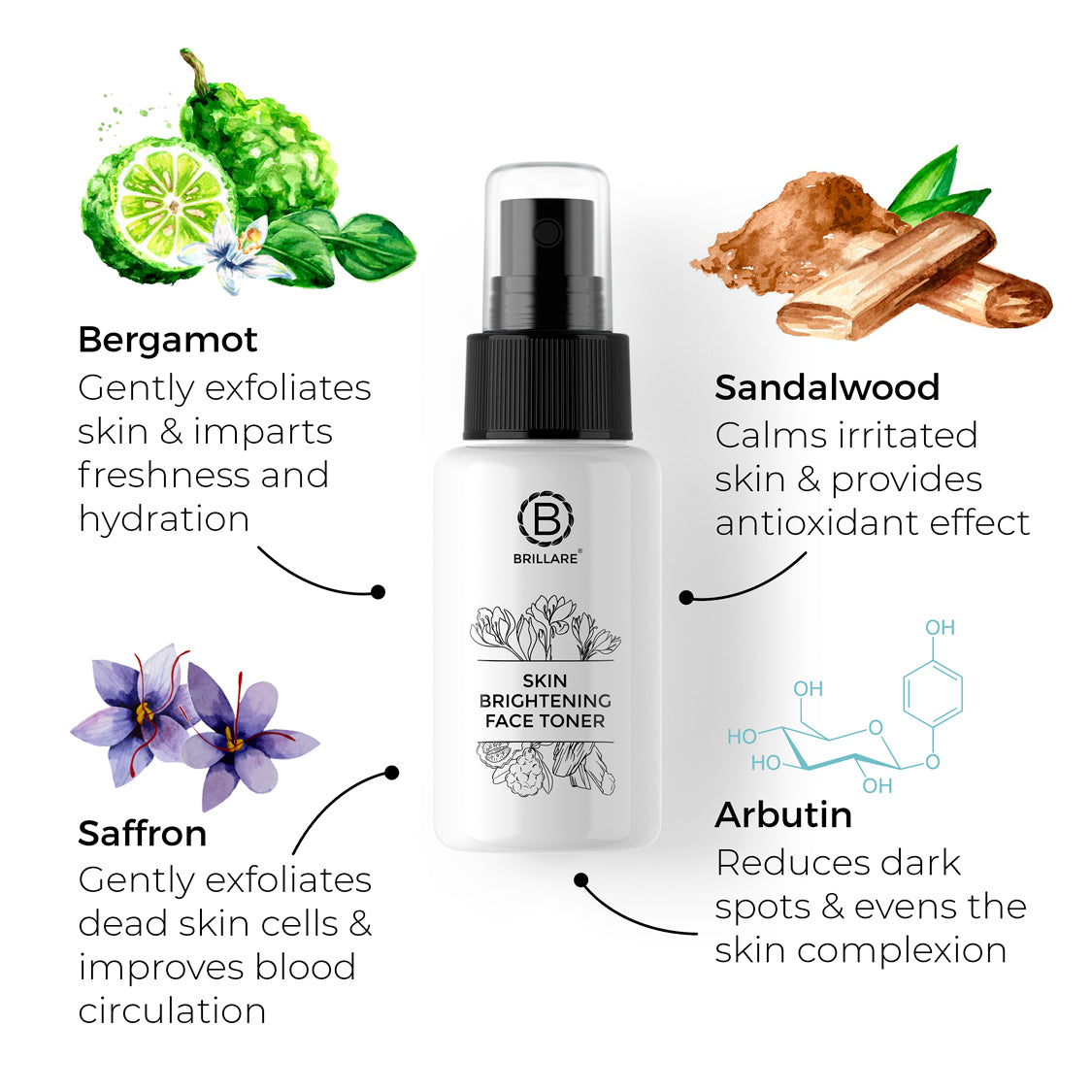 Skin-Brightening-Listing-20220118-3.jpg