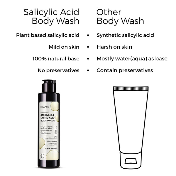 salicylic-_-lactic-acid-body-wash03_600x600_6f59f1f1-b32b-4ffa-950d-7a2b322c7bed.jpg